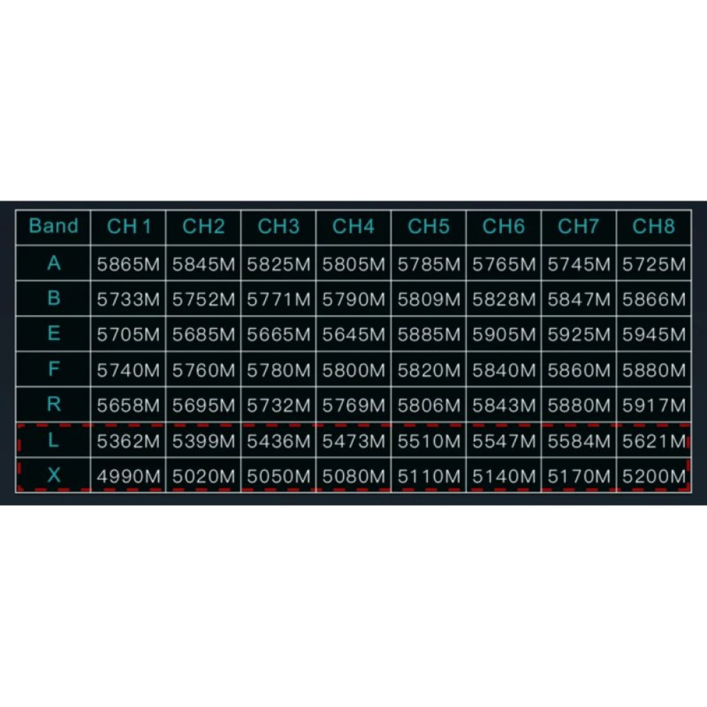 Монитор FPV Skyzone M5 DVR 5.8GHz 56CH L,X Band (M5F)