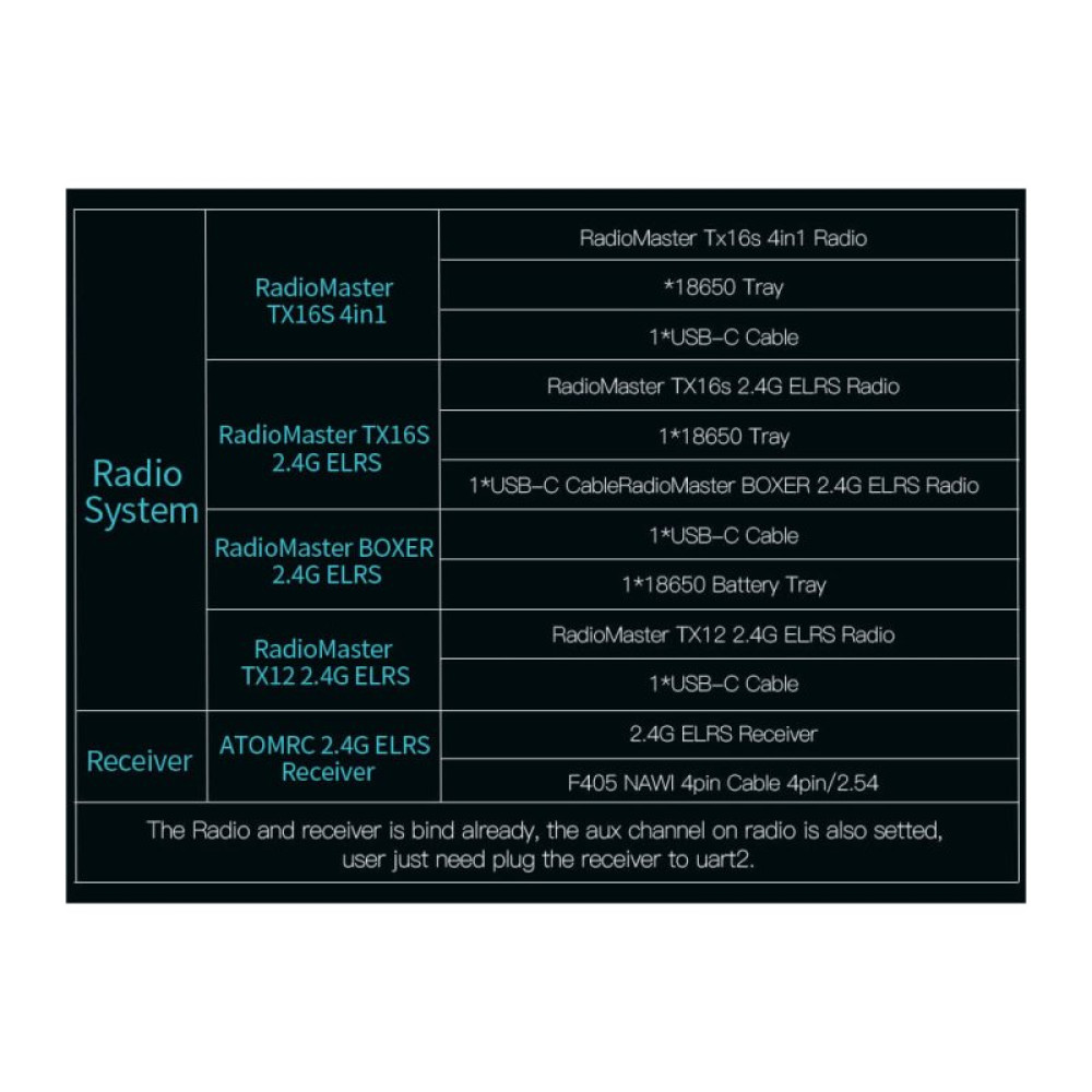 Літаюче крило ATOMRC Dolphin black RTH (DBRTH)